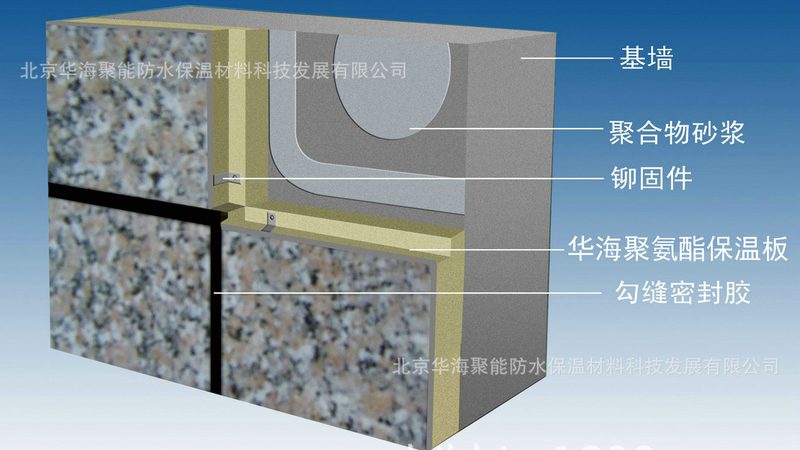 防水卷材性价比之选：揭秘如何精准评估
